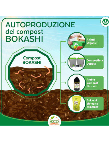 Probio Compost Nutrient